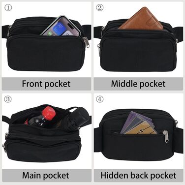 Чоловіча/Жіноча поясна сумка-шоппер (бананка) для спорту, подорожей та активного відпочинку (чорна)