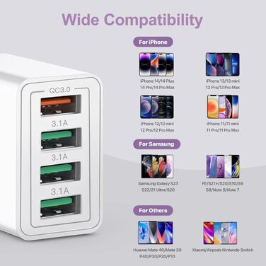 Зарядний пристрій USB-C 65W з кабелем, GaN 4-портовий швидкий заряд для MacBook, iPad, iPhone 15/16 Pro Max, Galaxy S23/S24 (2м USB-C - USB-C, білий)