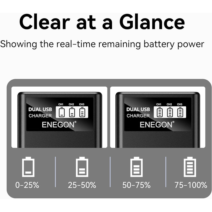 Акумулятори ENEGON LP-E17 1500mAh (3 шт.) + Зарядний пристрій LCD з 3-секційним відсіком, сумісний з Canon EOS R10, R8, RP, R50, R100, 200D, 250D, 77D, 750D, 760D, 800D, 8000D, M3, M5, M6, Rebel SL2, T6i, T6s, T7i