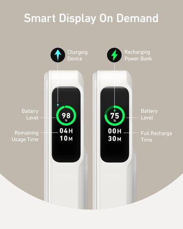 Powerbank Anker MagGo: 10000mAh, Qi2, 15W, MagSafe, USB-C, з дисплеєм та підставкою