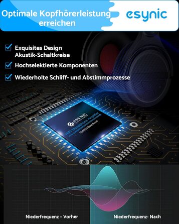 eSynic Підсилювач для навушників HiFi – портативний, 3.5mm AUX, 1000mAh, для MP3/MP4/Smartphone/PC, підходить для навушників 16-600 Ом, алюмінієвий корпус