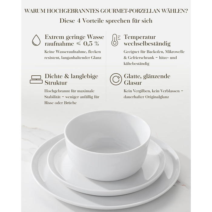 Набір посуду MALACASA LEXI 18 предметів: тарілки та миски, порцеляна, для 6 осіб, білий, сумісний з мийною машиною та мікрохвильовкою