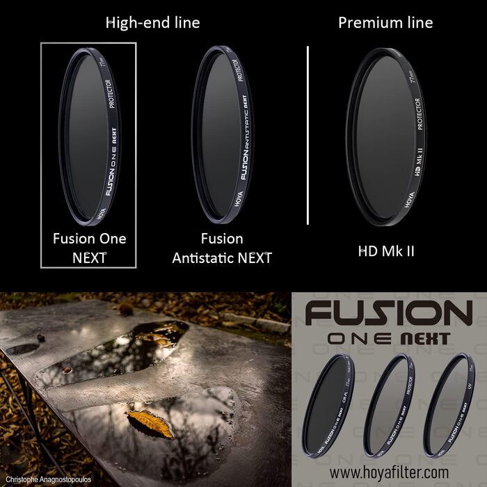 Фільтр Hoya Fusion ONE Next (46mm) - захисний