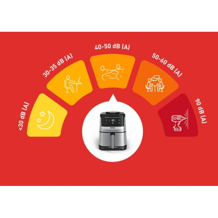 Аерофритюрниця Tefal EY552DE0, 1670 Вт, 5 л