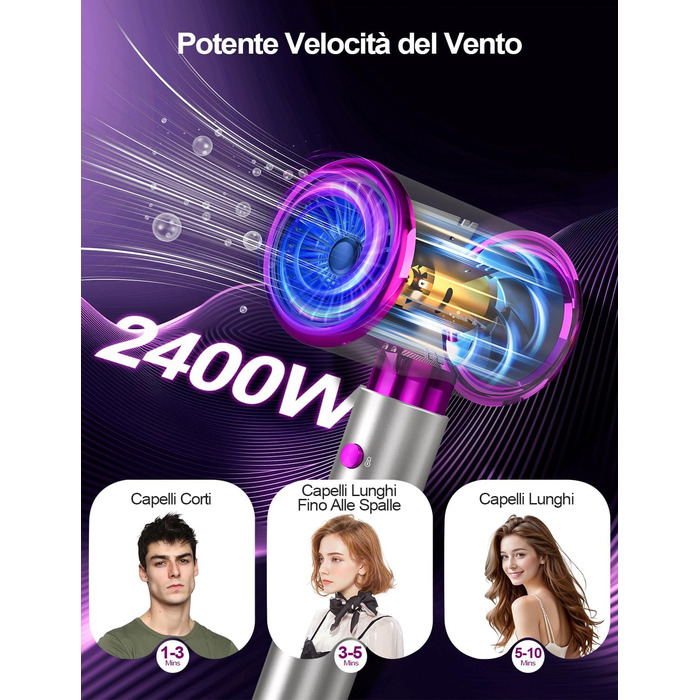 Іонізатор для волосся 2400W Profi, професійний фен з 3 температурами, 2 швидкостями, кнопка холод/гаряче, дифузор, концентратор, термостат для дому, салону, подорожей