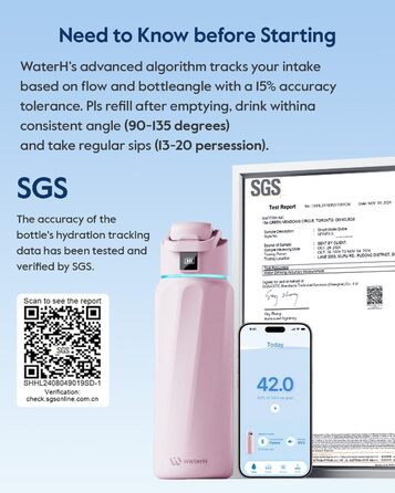 Розумна пляшка для води WATERH Boost з нагадуванням та трекером, 946 мл, нержавіюча сталь, рожева