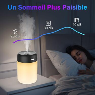 Ультразвуковий зволожувач повітря Mini для спальні з нічним світлом, 2 режими, тиха робота, автовимкнення, чорний