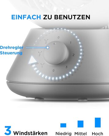 Вентилятор з циркуляцією повітря Midea MDF24JG – тихий, з автоматичним гойданням та регулюванням кута нахилу