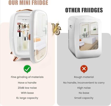 Міні-холодильник KFO Ultra-тихий (20 дБ) з LED-дзеркалом для косметики та напоїв, 220V AC/ 12V DC, термоелектричне охолодження та нагрівання, білий (6 л)