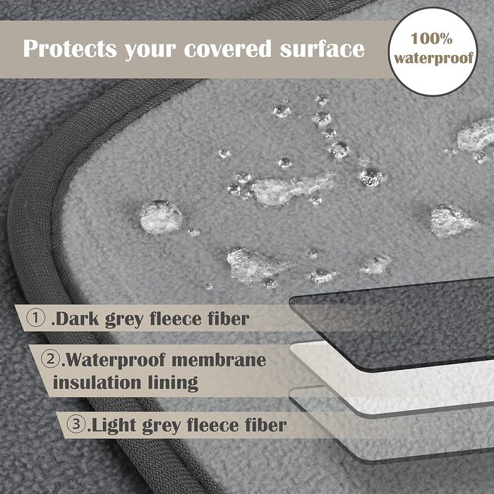 Водонепроникний килимок для собак Kritter Planet, м'який, стійкий до сечі, для дивана, ліжка, авто, меблів, XXL (229 x 203 см), сірий