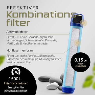 BERGKVIST® Outdoor Water Filter Bottle OBSIDIAN (650ml) with Compass - Filter Water Bottle for Clean Drinking Water - Water Purification for Camping, Prepper & Survival Gear (Turquoise)