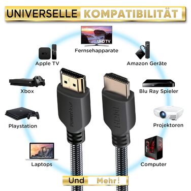 Кабель HDMI PowerBear: Висока швидкість, нейлонова обплітання, золоті конектори, 4K, 20 м