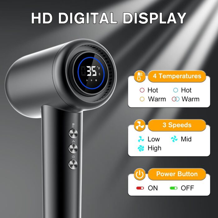 Професійний фен Hiacinto з іонізацією та технологією Plasma, 180 000 обертів/хв, тихий (59dB), 3 режими температури/повітря, з насадкою та дифузором, компактний для подорожей