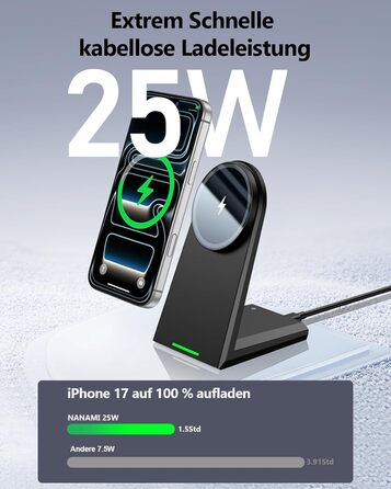 Бездротовий зарядний пристрій NANAMI 25W MagSafe сумісний, швидка магнітна індуктивна зарядка для iPhone 15/14/13/12 Pro Max/Mini/AirPods