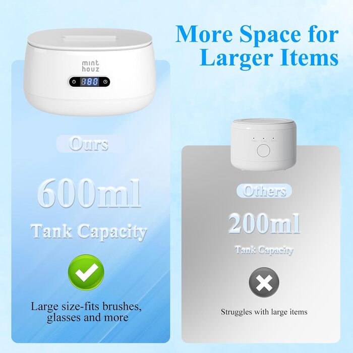 Пристрій для ультразвукового очищення Minthouz: окуляри, ювелірні вироби, годинники. 600 мл, 5 режимів очищення