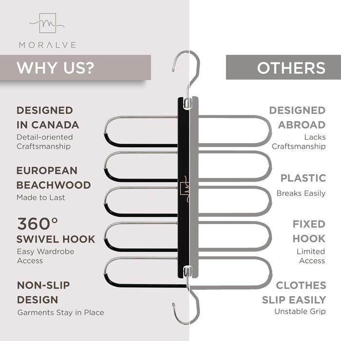 Дві дерев'яні вішалки для одягу Moralve: економія місця, для шафи, підійдуть для джинсів, шарфів, чорного кольору