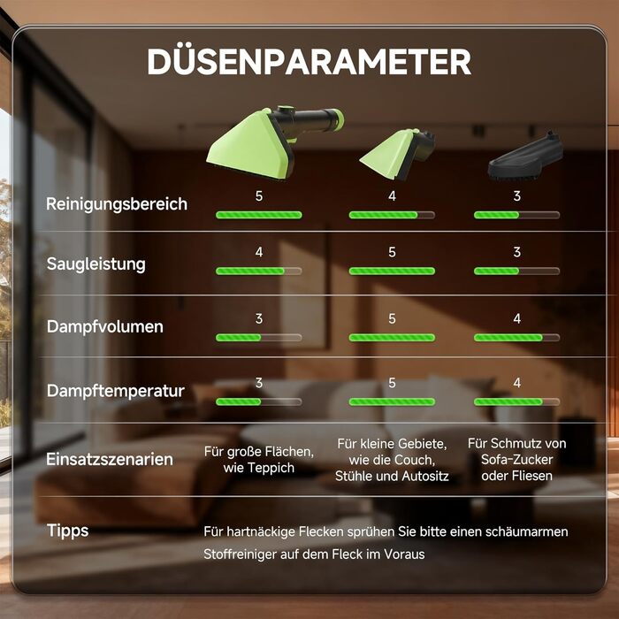 Пристрій для чищення м'яких меблів з гарячою парою та 17KPa - 1800W миючий пилосос для килимів, диванів, автомобілів та сходин - з голосовим управлінням та самоочищенням - 4 насадки, зелений середнього розміру