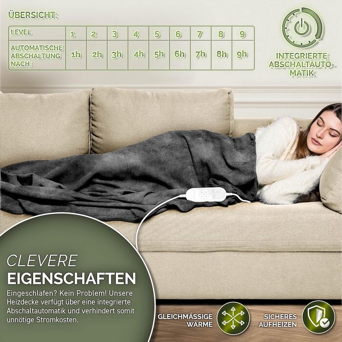 Sinnlein® електрична гріюча ковдра з плюшу 200 x 180 см з автовимкненням, таймером, 9 температурними режимами, цифровим дисплеєм, антрацит