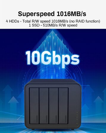 Зовнішній корпус для жорсткого диска Terramaster D4-320, 10Gbps, Diskless