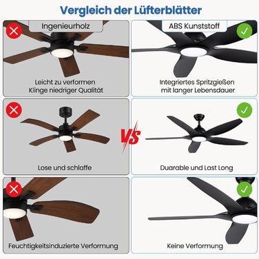 Стеляний вентилятор Newday 153см, чорний з підсвіткою та пультом, 5 лопастей, DC мотор, регулювання швидкості, таймер, для дому