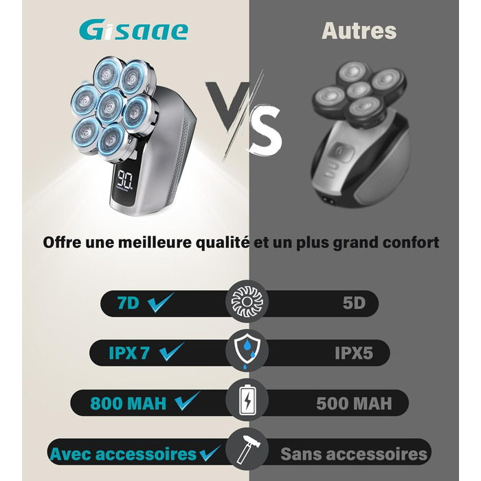 Електричний чоловічий голкостригувач для гоління голови, 7D, вологий/сухий, IPX7, набір для догляду за бородою з LED-дисплеєм, срігано-сірий, перезаряджається