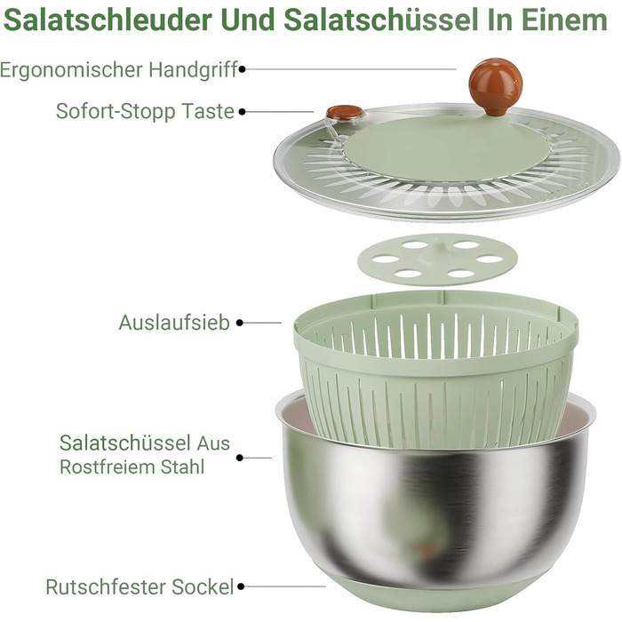 Салатниця-центрифуга з нержавіючої сталі, 500 г об'єму, 5 л, ручний привід з ручкою, неслизький кришка та випуск води, придатна для миття в посудомийній машині, ідеальна для свіжих салатів та овочів