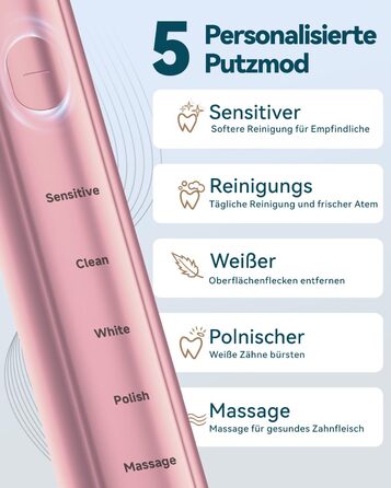 Електрична звукова зубна щітка для дорослих Roségold з відбілюючим ефектом - 8 насадок, 5 режимів, кейс для подорожей та зарядний пристрій