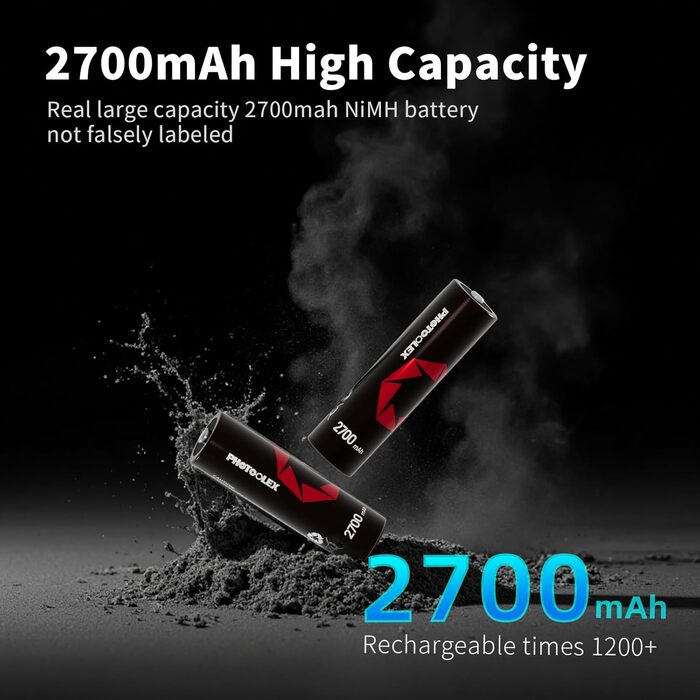 Акумулятори AA перезаряджувані (3000мWh Li-Ion 1.5V + 2700мAh NiMH 1.2V) з гібридним зарядним пристроєм та боксом для зберігання (4 шт.)