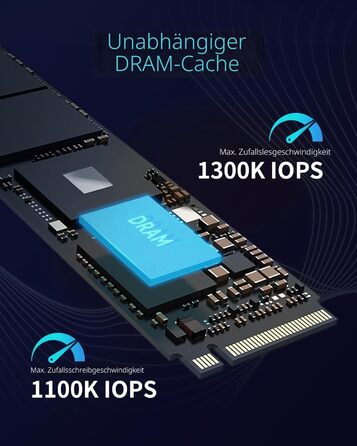 SSD Acer Predator GM7000 1TB NVMe PCIe Gen4 з DRAM Cache - Внутрішній SSD для ПК, Ноутбука, PS5