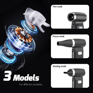 Електричний пилосос для повітряного продування, пилоочисник для авто, ноутбуків та клавіатур (130 000 об/хв, 8000 mAh)