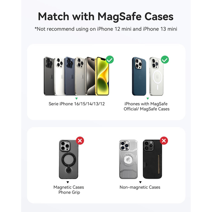 Powerbank Kuulaa Ultra Slim Magsafe 10000mAh з PD 20W, USB-C, для iPhone 17/16/15/14/13/12/Pro/Pro Max