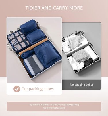 Органайзер для валізи Meowoo, набір 8 шт., Packing Cubes для подорожей та бізнесу, система зберігання багажу (Морська синя)