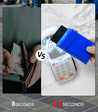 RFID-захищений картхолдер Pop-up: тонкий гаманець з відділенням для монет (1 шт., блакитний)