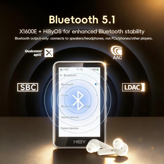 Bluetooth MP3-плеєр HiBy Music R1 з сенсорним екраном, Hi-Res Audio, підтримка Tidal та Qobuz, LDAC, пам'ять до 2 ТБ, 15 год роботи (Sunset Chevron, помаранчевий)