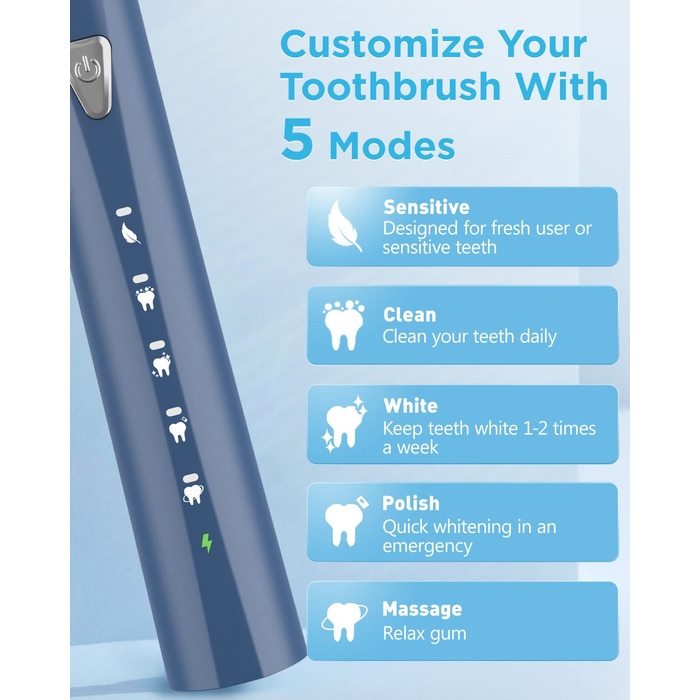 Електрична звукова зубна щітка для дорослих та дітей з 8 насадок, 5 режимів, робота до 120 днів, перламутрово-рожевого кольору