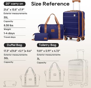 Набір валіз Imiomo 5шт з жорстким корпусом, 4 колеса, TSA-замок, відділення для ноутбука (Морська синя)