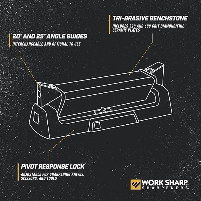 Професійний точильний камінь WORK SHARP для ножів з кутом 20°/25°, 3 зернистості (320, 600, кераміка), для кухонних та туристичних ножів
