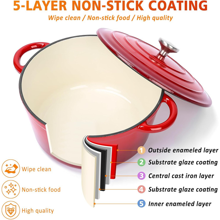 Набір чавунної емальованої посуду Denmay 7 предметів: голландська піч, сковорода, каструля для тушкування, соусник, 3 кришки, червоний. Підходить для всіх типів плит.