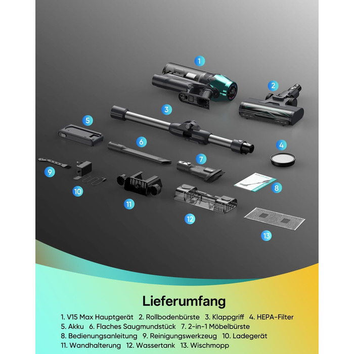 Бездротовий пилосос Vexilar V15Max з функцією миття підлоги, 60KPa/600W/60хв, гнучкий шланг, док-станція, GreenEye, насадка для твердих підлог та шерсті тварин, об'єм 1,5л, для килимів та шерсті тварин, колір: блакитний