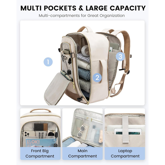 Рюкзак LOVEVOOK для ручної поклажі в літак, 40L, водонепроникний, для жінок, з відділенням для взуття та ноутбука 17.3 дюймів, бежевий + хакі