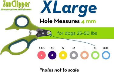 Кліпер для обрізання кігтів домашніх тварин Zen Clipper – безпечний та ефективний інструмент (зелений, 4 мм)