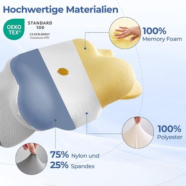 Ортопедична подушка Uniency для шиї з Memory Foam - для сну на боці, спині та животі, зняття болю в шиї та плечей (66 x 40 x 14 см, блакитна)