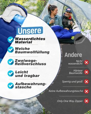Спальний мішок 3-4 сезони, водонепроникний, ультралегкий, 220*75см (Блакитний) - для кемпінгу, подорожей, походів