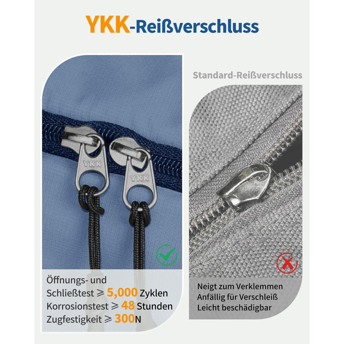 Набір органайзерів для валізи ECOHUB 7 шт., тревел-куби з блискавкою, перероблене PET, блакитний