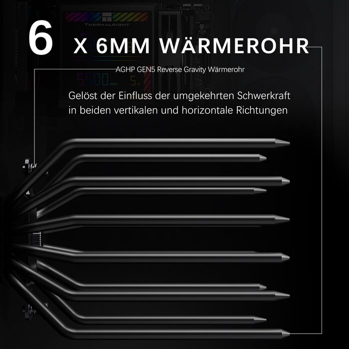 Кулер для процесора Thermalright Peerless Assassin 140 Digital White, двовежевий, 6 теплотрубок, 2 PWM вентилятори, з цифровим дисплеєм, для AM5, Intel LGA1851/1700