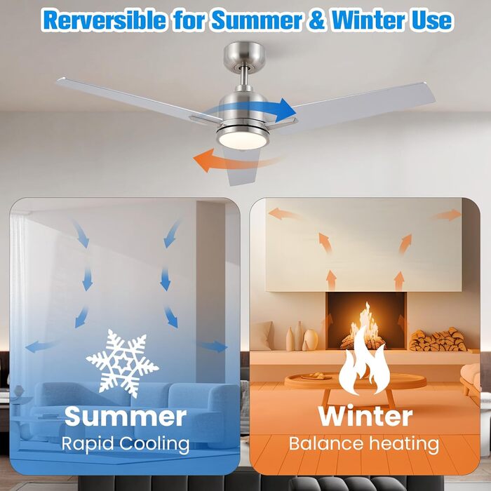 Стеляний вентилятор Newday з дерева білого кольору, 122 см з підсвіткою та пультом керування. Тихий вентилятор на стелю з лампою, регульована яскравість, DC мотор, реверсивний режим для спальні та вітальні (122-silber-holz)