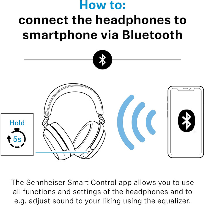Навушники бездротові Sennheiser Momentum 4 Wireless Noise Cancelling – Bluetooth, з активним шумозаглушенням, чорні