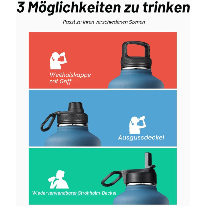 Термопляшка Coolflask 2л з соломинкою та 3 кришками, нержавіюча сталь, для спорту та офісу, Indigo Schwarz