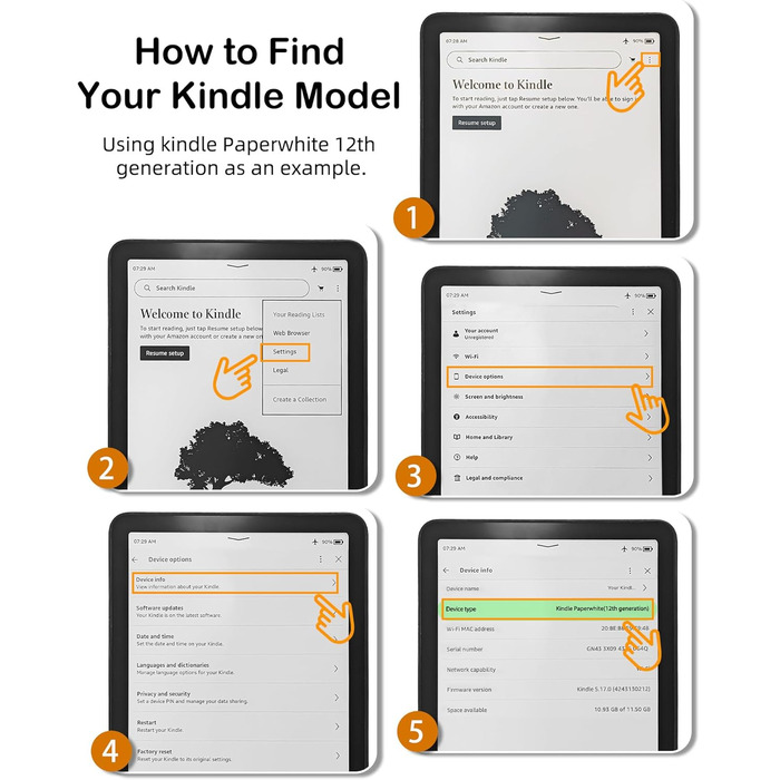 Чохол для Kindle Paperwhite 7 (2024) та Kindle Colorsoft Signature Edition - тонкий захисний чохол з авто-вимиканням/ввімкненням, чорний