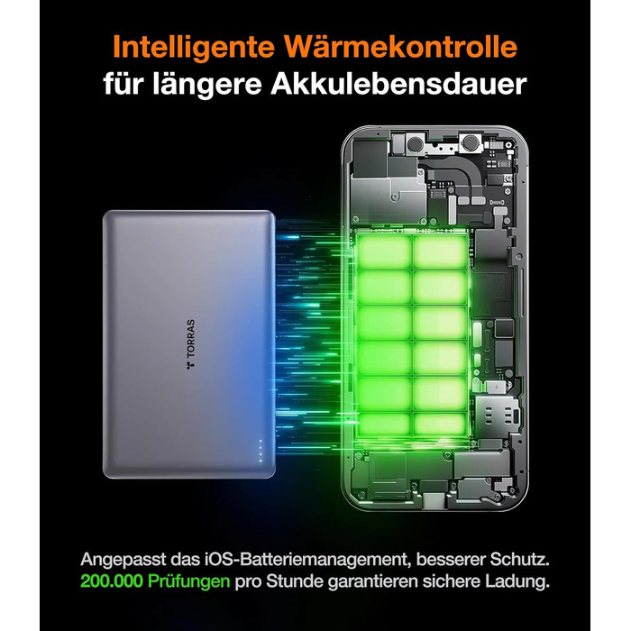 Powerbank TORRAS MiniMag Ultra Slim для iPhone 17 Pro Max, 5000mAh, MagSafe, USB-C, бездротова, сірий титан